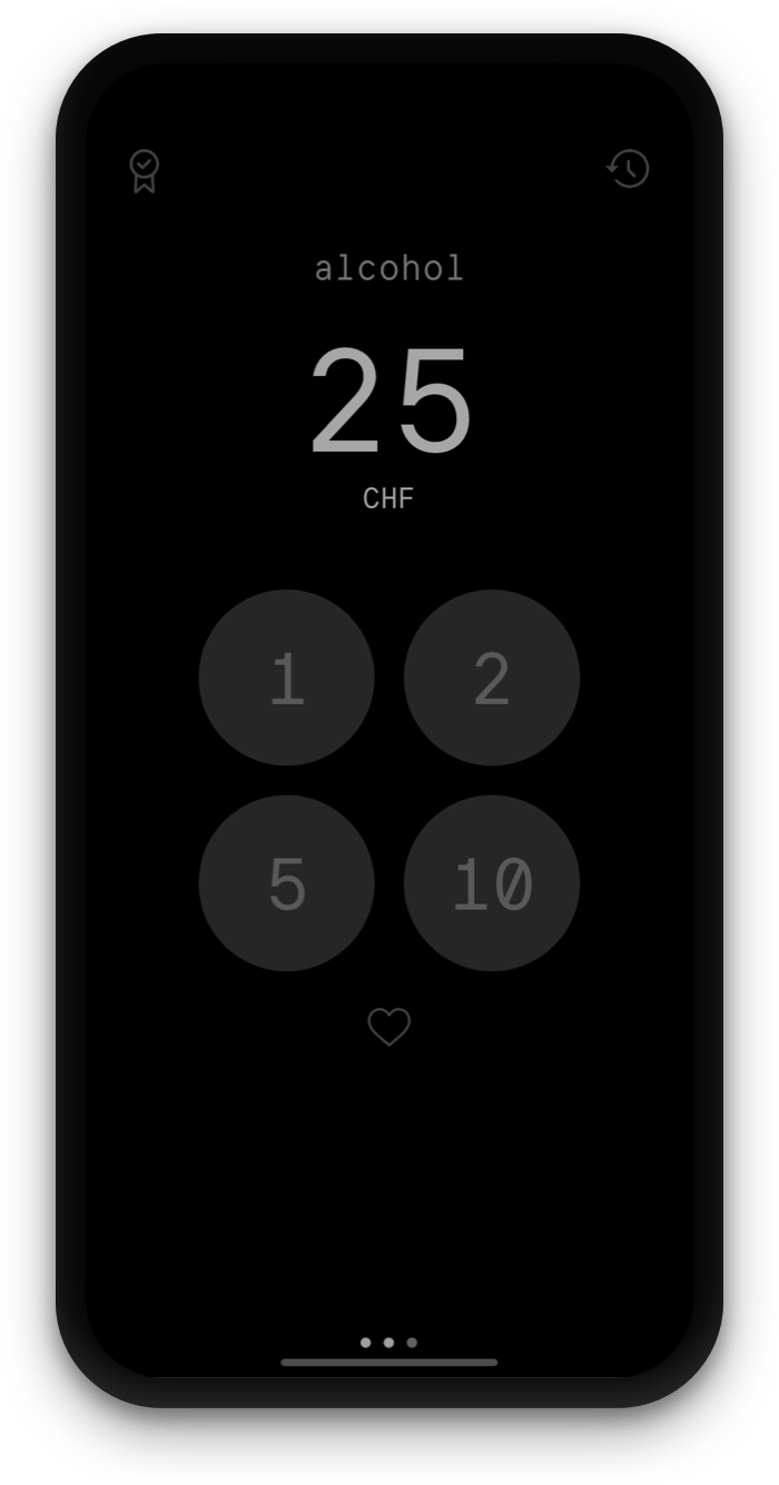 Ein Beispiel für einen dunklen Pot, denn so könnte ein solcher aussehen.