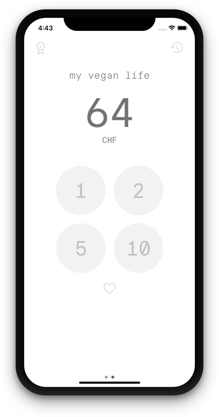 Ein Beispiel für einen hellen Pot, denn so könnte ein solcher aussehen.